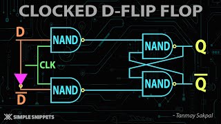 Clocked D Flip Flop using NAND Gates with Truth Table and Circuit Diagram [upl. by Nanji30]