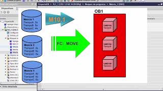 Curso Tia Portal Bloque de datos Global DB [upl. by Sherer97]