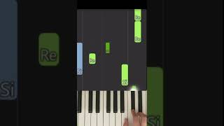 Mistral gagnant  Renaud  piano tutorial piano renaud [upl. by Ambros]