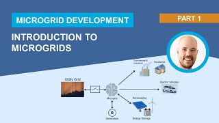 Introduction to Microgrids  Microgrid System Development and Analysis Part 1 [upl. by Nydia]