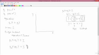 Intermediate Microeconomics The Budget Constraint [upl. by Doty]