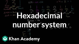 Hexadecimal number system  Applying mathematical reasoning  PreAlgebra  Khan Academy [upl. by Giffie584]