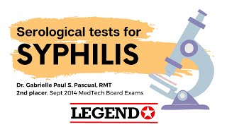 Syphilis Serology  Legend Review Center [upl. by Jessa]