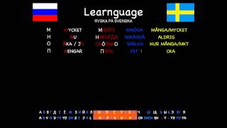 Ryska på svenska  003  Ryska alfabetet  del 2 av 3  från M till quotTSquot Ц [upl. by Ahsiea]