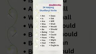 💡 Master the 24 Helping Verbs in English Boost Your Grammar Skills spokenenglish englishmastery [upl. by Lossa561]