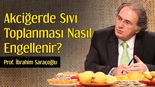 Akciğerde Sıvı Toplanması Nasıl Engellenir  Prof İbrahim Saraçoğlu [upl. by Ahsam940]