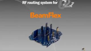 Ruckus Beamflex Demo  Staveley Communications [upl. by Kehsihba]