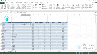 Spajanje i razdvajanje podataka iz ćelija  Kurs Excel 2013 [upl. by Awjan]