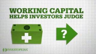 What is Working Capital [upl. by Alakim]