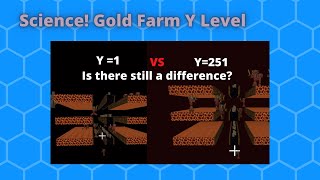 Does the Y level of your gold farm still matter in 1182 [upl. by Froma]