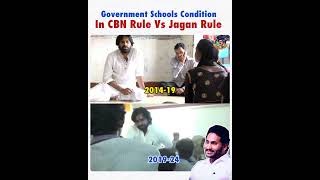 Feel The Difference ysjagan pawankalyan Ncbn viralshorts viralvideo GovernmentSchools [upl. by Kellby]