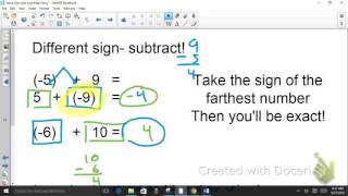 add subtract multiply and divide integers song and help [upl. by Ainezey273]