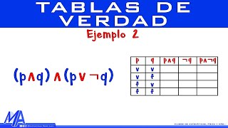 Tablas de verdad  Ejemplo 2 [upl. by Whalen760]