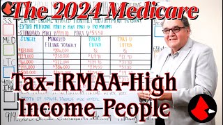 The 2024 Medicare TaxIRMAAHigh Income People [upl. by Anamuj35]