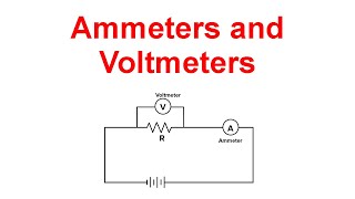 How do Ammeters and Voltmeters in Circuits work [upl. by Yelsha]