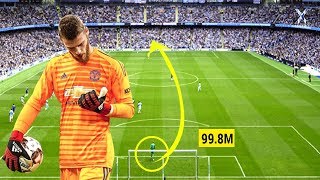 Longest Goals Scored by Goalkeepers [upl. by Elleoj]