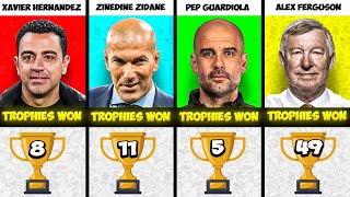 The Greatest Football Manager Comparison [upl. by Nosduh]