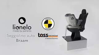 Lionelo Braam  crash test Tass International IT [upl. by Natanoj]