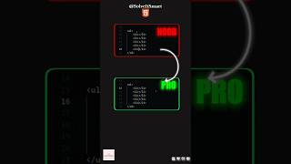 🔥 HTML  Noob vs Pro  Solve It Smart [upl. by Winton]