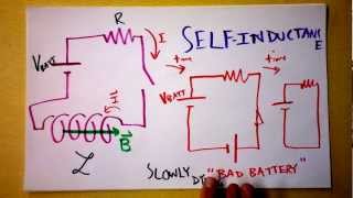 Inductors and Intro to SelfInductance  Doc Physics [upl. by Eveineg]