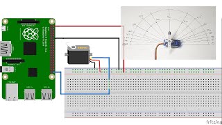 Controlling Servo Motor with Raspberry Pi [upl. by Anawik]