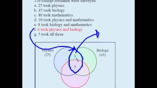 Venn Diagrams and Sets 05 [upl. by Annuahsal]