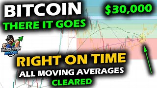 BITCOIN PRICE Hits 30000 as All Daily and Weekly Moving Averages Cleared Right on Time with 2016 [upl. by Ibbed]