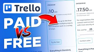 Free Trello Vs Paid Trello  Project Management Software Plan Comparison 2024 [upl. by Zellner]