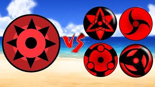 Who is Strongest  Dojutsu Edition  Saradas Mangekyou Sharingan VS Other Dojutsus [upl. by Jenne]