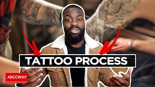 The Day to Day TATTOO HEALING PROCESS Aftercare Healing MUST WATCH [upl. by Annayd321]