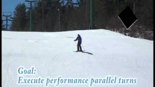 Ability Chart MP Ski Step 6 [upl. by Audi]