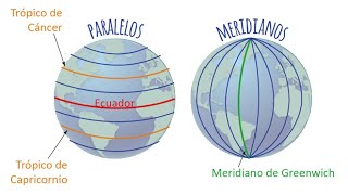 ¿Cuál es la diferencia entre PARALELOS MERIDIANOS LATITUD y LONGITUD [upl. by Grania]