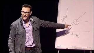 TEDxMaastricht  Simon Sinek  quotFirst why and then trustquot [upl. by Esyahc660]