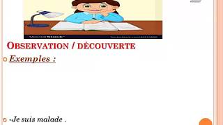 Vocabulaire les registres de langue et 4e année primaire [upl. by Hutner]