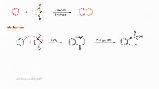 Haworth Synthesis of Naphthalene Mechanism [upl. by Peednama392]