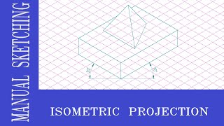 ISOMETRIC PROJECTION  TETRAHEDRON  RECTANGULAR SLAB  EGDL  EASY CAED  PROF DINESH R [upl. by Hanzelin61]