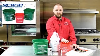 Cleaning amp Sanitizing Food Contact Surfaces [upl. by Ehrman]