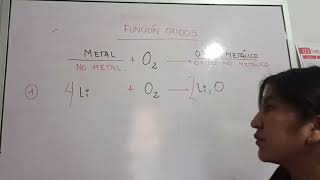 Óxidos metálicos monovalentes y divalentes [upl. by Hanzelin]