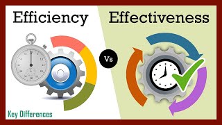 Efficiency vs Effectiveness Whats the Difference [upl. by Clari]