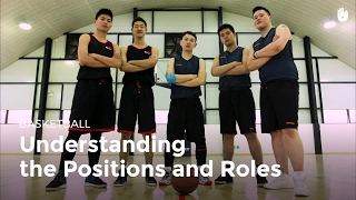 Basketball Positions and Roles  Basketball [upl. by Esinej]