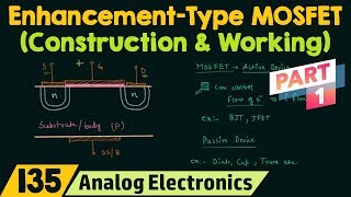 Construction amp Working of EnhancementType MOSFET Part 1 [upl. by Irotal]