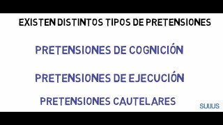 LA PRETENSIÓN EN EL PROCESO CIVIL TIPOS DE PRETENSIONES [upl. by Reldnahc291]