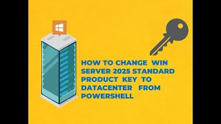 HOW TO CHANGE WIN SERVER 2025 STANDARD PRODUCT KEY TO DATACENTER FROM POWERSHELL [upl. by Ehc]