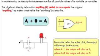 Boolean Algebraic Identities  Part 1 [upl. by Guidotti]