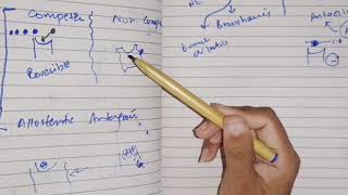 Adrenergic Receptors Types Distribution Mechanism Agonist Antagonist [upl. by Rasure]