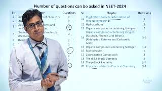 Impact of Reduced Syllabus  Chemistry  NEET 2024  Apna Aakash Kota [upl. by Ong]