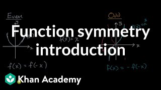 Function symmetry introduction  Transformations of functions  Algebra 2  Khan Academy [upl. by Lewes489]