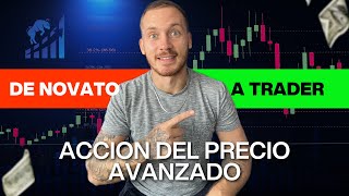 PRICE ACTION 2  CURSO DE TRADING COMPLETO 2024  DE 0 A LA RENTABILIDAD EN 90 DIAS [upl. by Adnara]