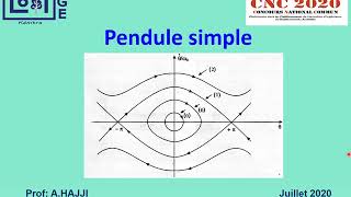 Pendule simple CNC 2020 physique MP  Equation différentielle  Période Portrait de phase [upl. by Winnifred]