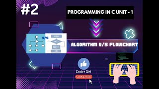 Algorithm vs Flowchart 2  Programming In C Unit 1 viral coding trending ggsipu clanguage [upl. by Braunstein]